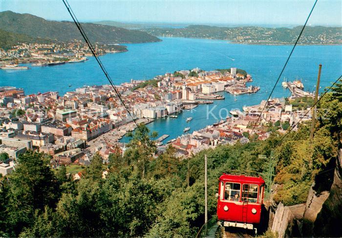 Bergbahn Norway