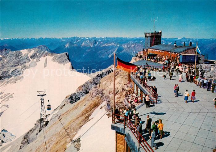 Seilbahn Cable-Car Telepherique Zugspitze Muenchnerhaus