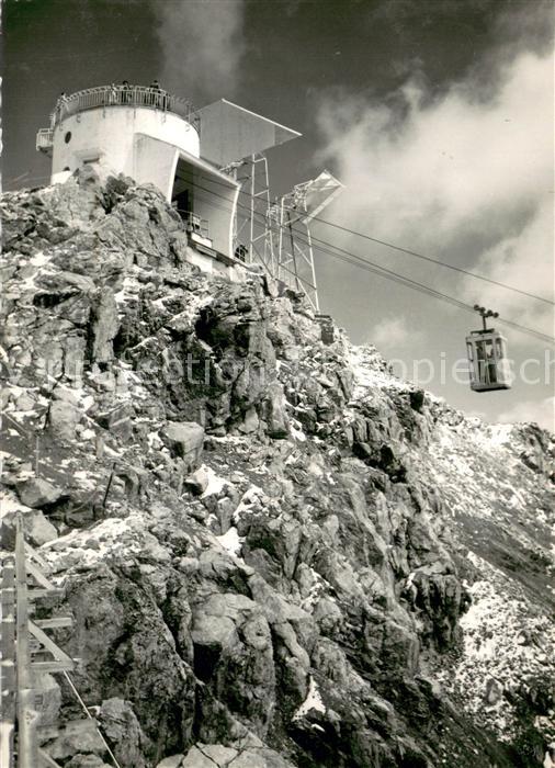 Seilbahn Cable-Car Telepherique Valluga St. Anton Arlberg