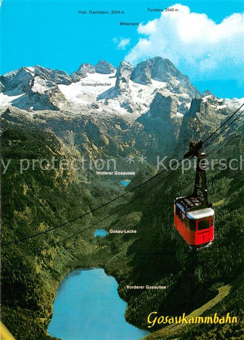 Seilbahn Cable-Car Telepherique Gosausee Gosaukammbahn