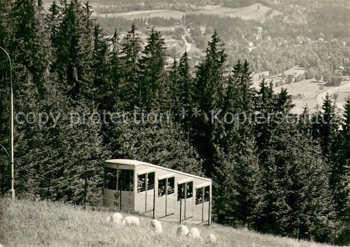 Bergbahn Zakopane