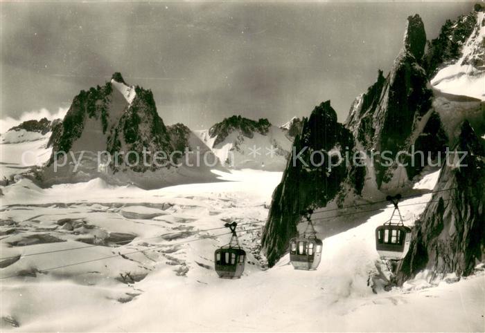Seilbahn Cable-Car Telepherique Chamonix Mont Blanc