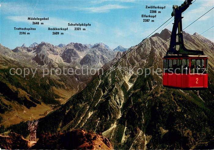 Seilbahn Cable-Car Telepherique Mittelberg Kleines Walsertal Zwoelferkopf