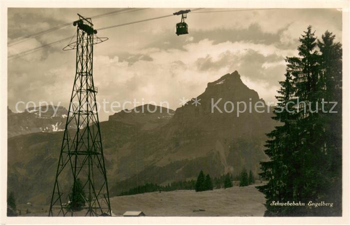 Seilbahn Cable-Car Telepherique Engelberg