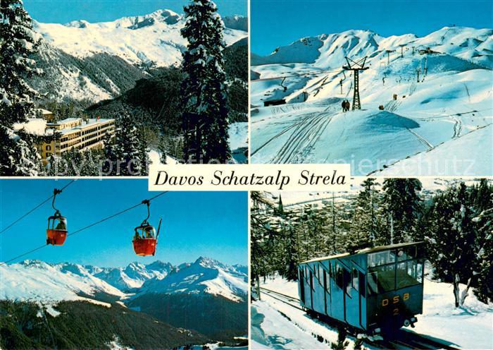 Bergbahn Berghotel Schatzalp Strelagrat