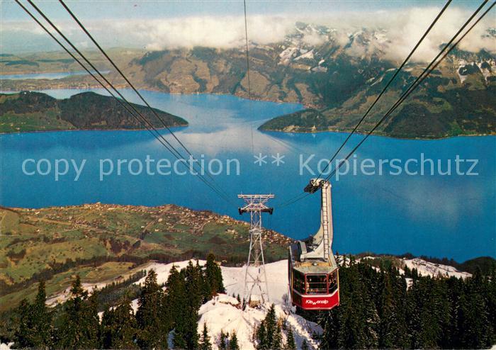 Seilbahn Cable-Car Telepherique Beckenried Klewenalp