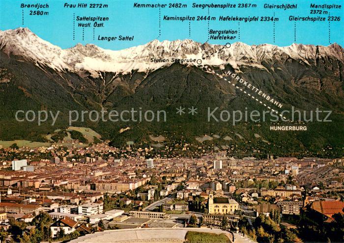 Innsbruck Blick vom Bergisel-Stadion gegen Nordke