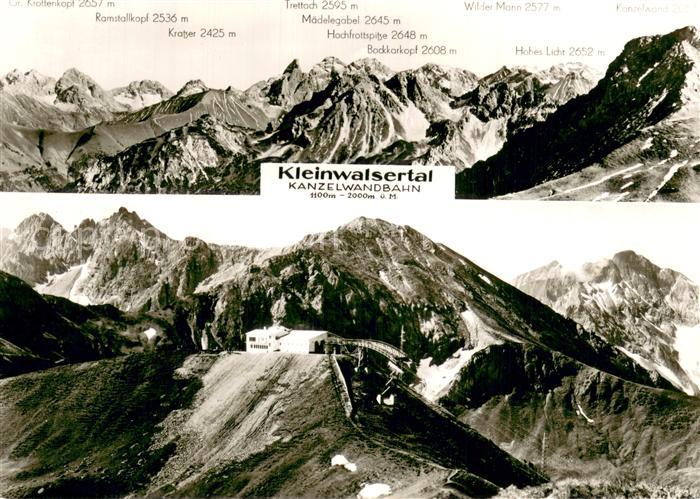 Kleinwalsertal Kanzelwandbahn Alpenpanorama