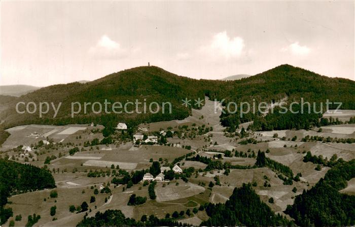 Schweigmatt Fliegeraufnahme Panorama