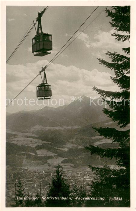 Seilbahn Cable-Car Telepherique Innsbrucker Nordkettenbahn Wagenkreuzung