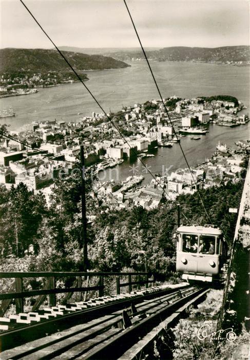 Bergbahn Bergen Fleibanen med utsikt over Nordnes