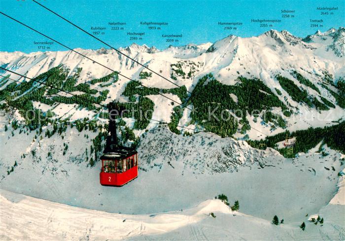 Seilbahn Cable-Car Telepherique Mittelberg im Kleinwalsertal