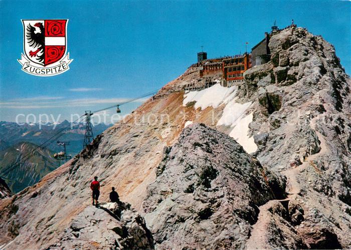 Seilbahn Cable-Car Telepherique Zugspitze Muenchenerhaus Allgaeuer Alpen