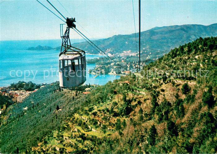 Seilbahn Cable-Car Telepherique Funivia per Montallegro