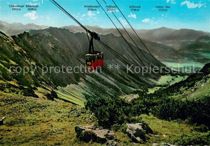 Seilbahn Cable-Car Telepherique Nebelhorn Oberstdorf Allgaeu