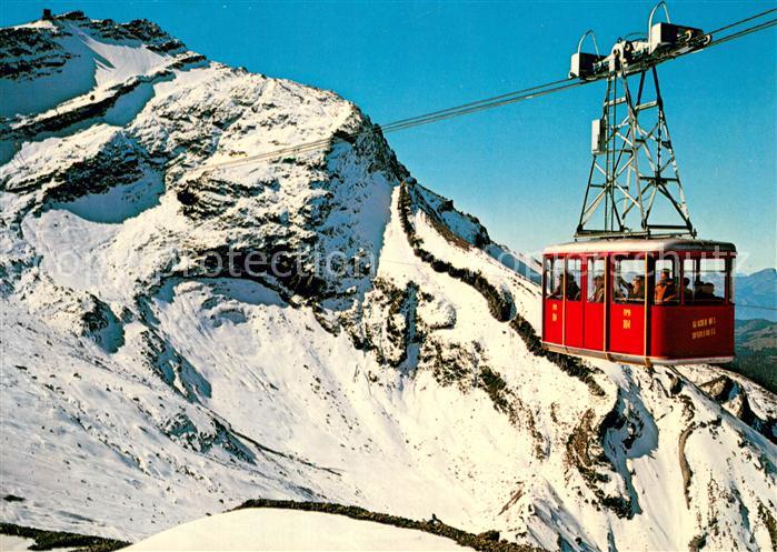 Seilbahn Cable-Car Telepherique Teleferique du Glacier des Diablerets
