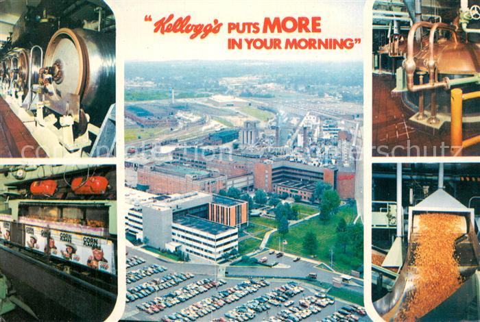 Battle Creek Michigan Kellog Company Teilansichten