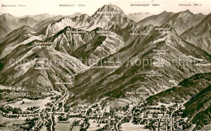 Feilnbach am Wendelstein Fliegeraufnahme