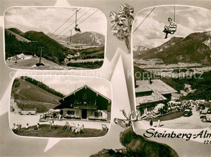 Ruhpolding Bayern Steinberg Alm Sessellifte Panorama