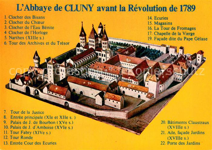 Cluny 71 L Abbaye de Cluny avant la Revolution de 1789