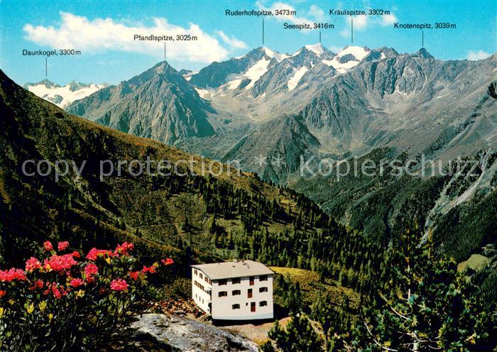 Elferhuette Stubai AT Panorama m. Elferhuette Ruderhofspitze Seespitz Daunkogel