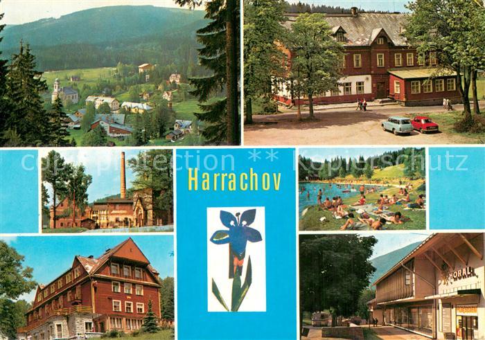 Harrachov Harrachsdorf CZ Oblibene letovisko a vyhledavane stredisko zimich spor
