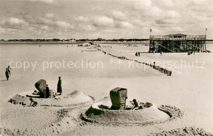 St-Peter-Ording Rueckblick von der Sandbank