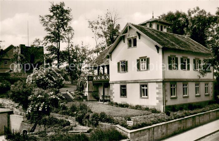 Weinsberg Justinus Kerner Haus