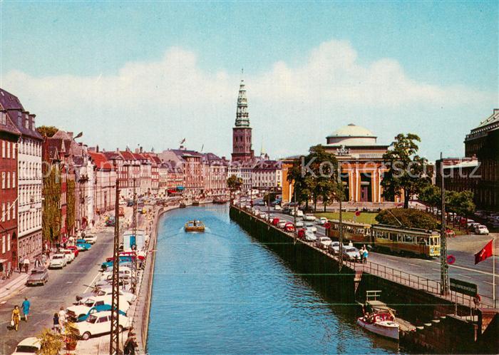 Kobenhavn Thorvaldzena Museum