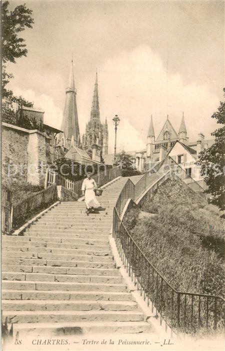 Chartres 28 Tertre de la Poissonnerie