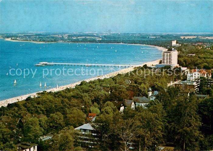 Timmendorfer Strand Fliegeraufnahme Panorama