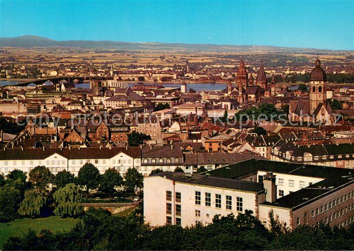 Mainz  Rhein Panorama