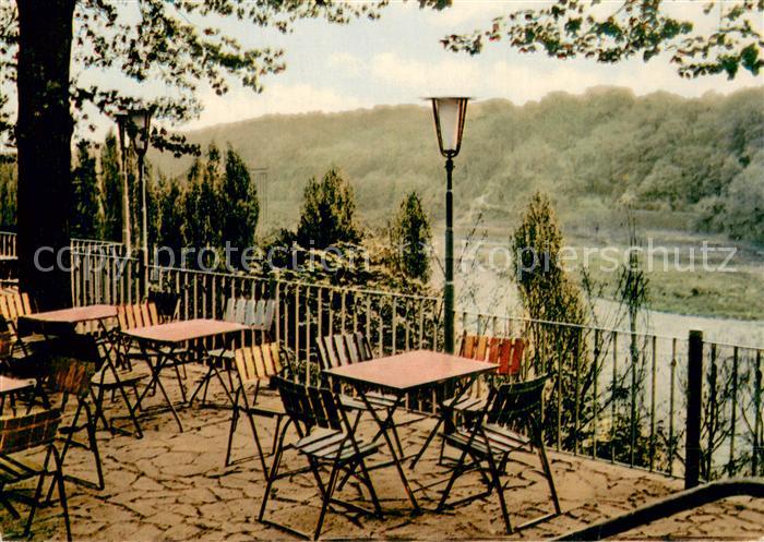 Grimma HOG Gattersburg Terrasse Blick zur Mulde