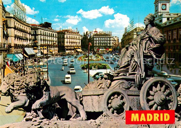 Madrid Spain Puerta del Sol Cibeles