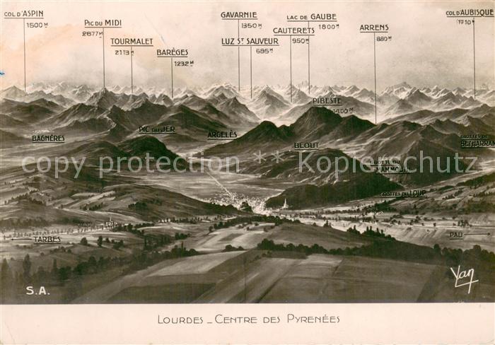 Lourdes Hautes Pyrenees et la chaine des Pyrenees