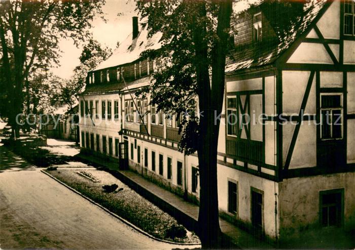 Warmbad Wolkenstein Badehaus