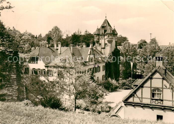 Kospoda Kurheim f. Jugendliche Aussenansicht