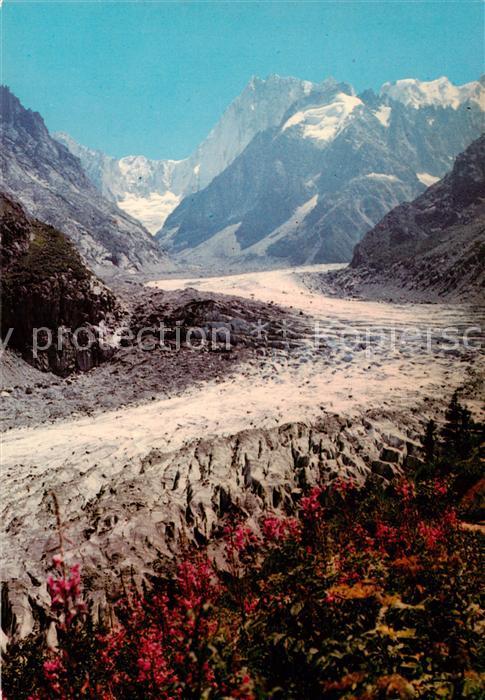 Gletscher Images de Chez Nous