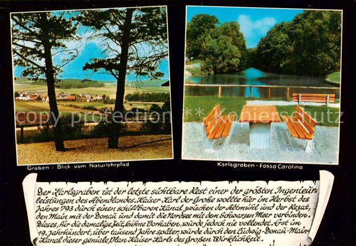 Graben Treuchtlingen Blick vom Naturlehrpfad Karlsgraben Fossa Carolina