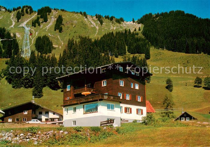 Mittelberg Kleinwalsertal Pension Haus Wittig