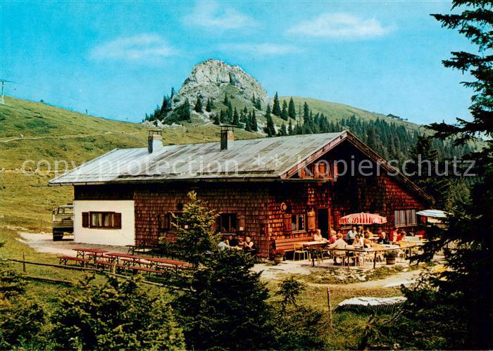 Lenggries Toelzer Huette