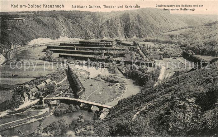 Bad Kreuznach Panorama Salinen Theodor und Karlshalle