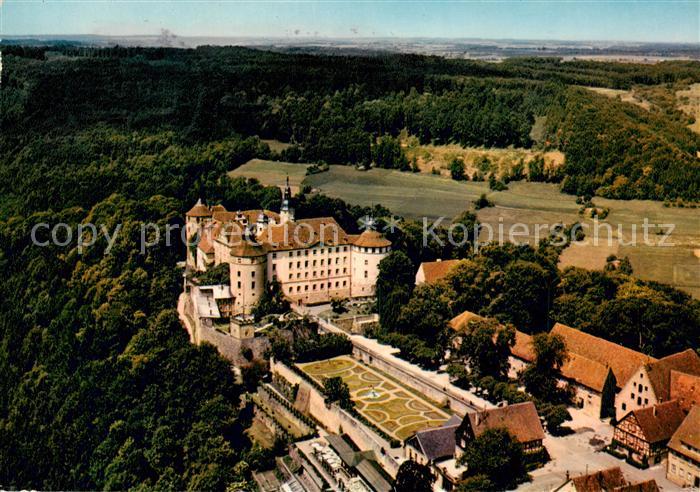 Langenburg Wuerttemberg Schloss Langenburg im Hohenloher Land