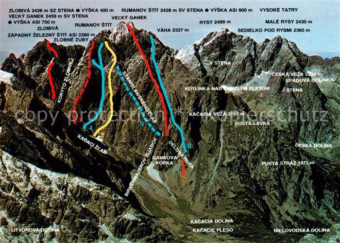 Velky Ganek Vysoke Tatry SK Bergwelt Hohe Tatra Bergsteigertouren