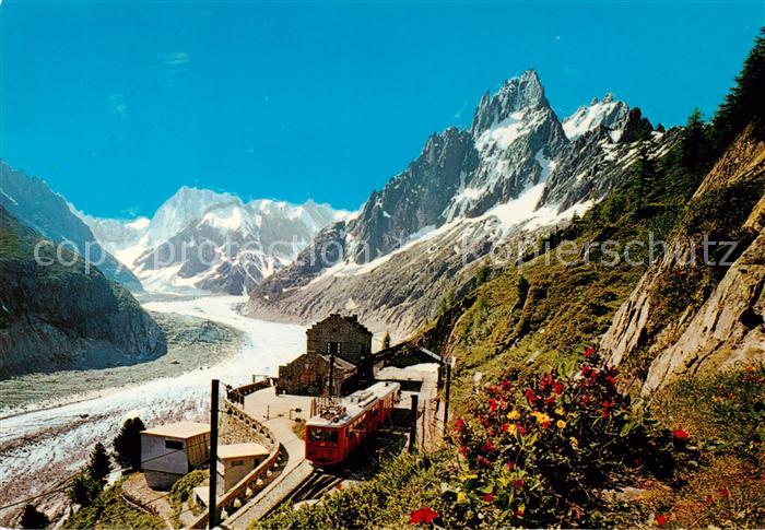 Bergbahn Chamonix Mont Blanc