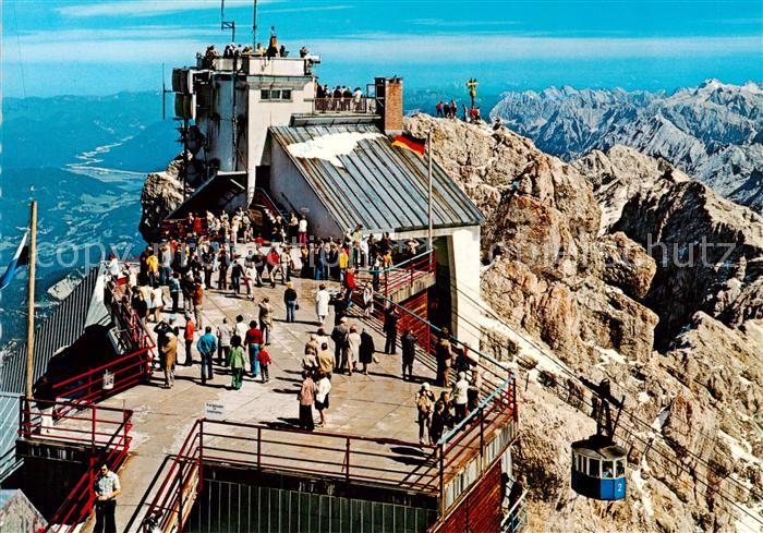 Seilbahn Cable-Car Telepherique Zugspitzengipfel