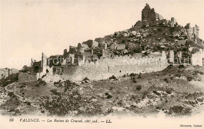 Valence 26 Les Ruines de Crussol cote sud