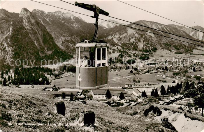 OBERAMMERGAU Bayern Laber Bergbahn Panorama