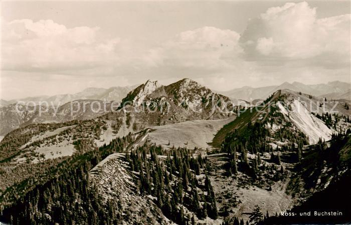 Lenggries mit Ross und Buchstein