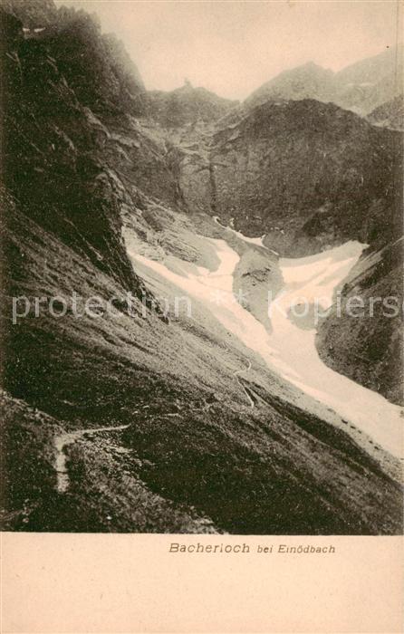 Einoedsbach Oberstdorf Bacherloch